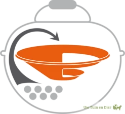 Outdoorchef Chelsea 480 C Black Houtskoolbarbecue -Broil King Sale product 1618344506